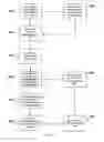 Fig. 44 - Linked Information System