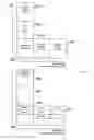 Fig. 47 - Linked Information System