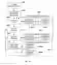 Fig. 50 - Linked Information System
