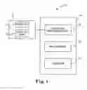 Fig. 02 - Automated bundle package pricing