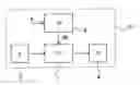 Fig. 01 - Machine learning hyperparameter estimation