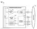 Fig. 01 - Watershed memory systems and methods