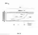 Fig. 16 - Watershed memory systems and methods