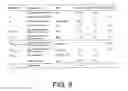 Fig. 09 - SYSTEMS AND METHODS FOR TAILORING ACUTE AND CHRONIC VIRAL INFECTION TREATMENTS TO INCREASE THE PROBABILITY OF 
