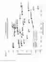 Fig. 33 - METHODS AND GENE EXPRESSION SIGNATURE FOR ASSESSING RAS PATHWAY ACTIVITY