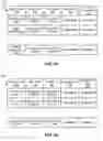 Fig. 02 - ETL FOR PROCESS DATA WAREHOUSE