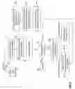 Fig. 03 - Versioning data warehouses
