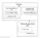Fig. 01 - Active directory container recovery