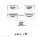 Fig. 03 - SYSTEM AND USES FOR GENERATING DATABASES OF PROTEIN SECONDARY STRUCTURES INVOLVED IN INTER-CHAIN PROTEIN INTERACTIONS