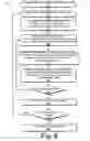 Fig. 09 - Asynchronous database index maintenance