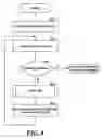 Fig. 09 - HIERARCHICAL CONDITIONAL RANDOM FIELDS FOR WEB EXTRACTION