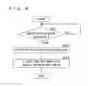 Fig. 09 - Relay device, communication system and communication method