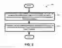 Fig. 03 - Automatic recommendation of vertical search engines