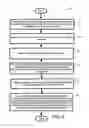 Fig. 04 - Automatic recommendation of vertical search engines