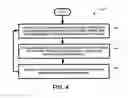 Fig. 05 - Automatic recommendation of vertical search engines