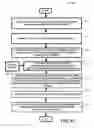 Fig. 06 - Automatic recommendation of vertical search engines