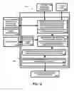 Fig. 07 - Automatic recommendation of vertical search engines