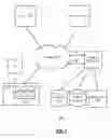 Fig. 02 - Estimating rank on graph streams