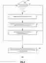 Fig. 06 - Estimating rank on graph streams