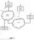 Fig. 02 - METHOD AND SYSTEM FOR RECOMMENDATION OF CONTENT ITEMS