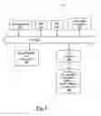 Fig. 02 - Index compression