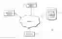 Fig. 01 - Query-independent entity importance in books