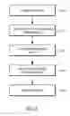 Fig. 07 - Query-independent entity importance in books