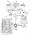 Fig. 02 - Target advertising to a specific user offered through an intermediary internet service provider, server or wireless network