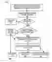 Fig. 02 - Exploring attached and unattached content databases