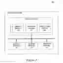 Fig. 03 - ENHANCED USER PROFILE