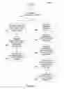 Fig. 07 - ENHANCED USER PROFILE