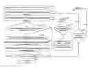 Fig. 01 - METHOD FOR ADDING A DATA ITEM TO A COMPOSITION OF DATA ITEMS