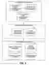 Fig. 07 - Resource efficient handling change notifications in graph structures