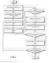 Fig. 06 - Policy based layered filesystem management