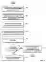 Fig. 07 - Intelligent content organization based on time gap analysis