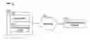 Fig. 01 - Mobile grid computing