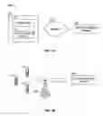 Fig. 02 - Mobile grid computing