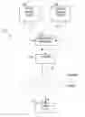 Fig. 01 - Systems and Methods of Providing Redundant Communication to an Electronic Device