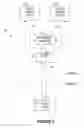 Fig. 02 - Systems and Methods of Providing Redundant Communication to an Electronic Device