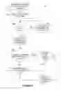Fig. 06 - Systems and Methods of Providing Redundant Communication to an Electronic Device