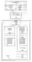 Fig. 01 - Unified support for web based enterprise management (“WBEM”) solutions