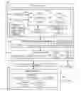 Fig. 01 - Creating secure social applications with extensible types