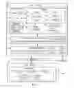 Fig. 02 - Creating secure social applications with extensible types