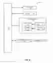 Fig. 08 - Creating secure social applications with extensible types