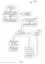 Fig. 09 - Deltacasting for live content