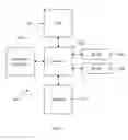 Fig. 07 - Automatic subnet creation in networks that support dynamic ethernet-local area network services for use by operation, administration, and maintenance