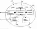 Fig. 01 - Permanent presence for polite block and confirm