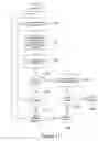 Fig. 18 - Method and System for Efficient and Dynamically Adaptable Digitally-Encoded-Information Distribution