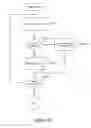 Fig. 19 - Method and System for Efficient and Dynamically Adaptable Digitally-Encoded-Information Distribution
