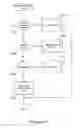 Fig. 20 - Method and System for Efficient and Dynamically Adaptable Digitally-Encoded-Information Distribution